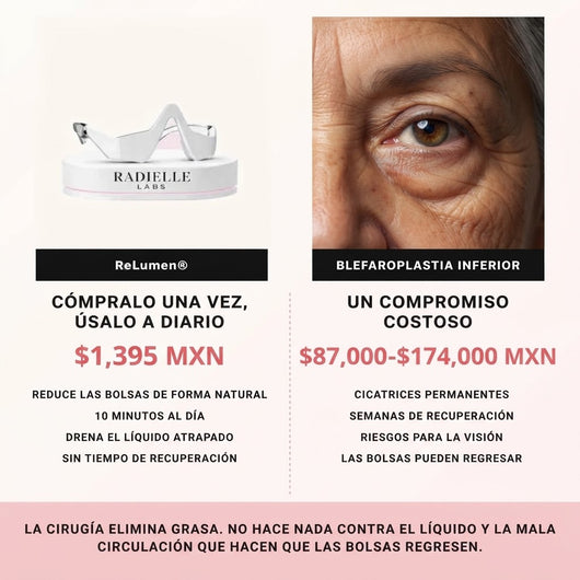 ReLumen® 2 en 1 Terapia de Luz Roja + EMS Para Eliminar las Bolsas de los Ojos